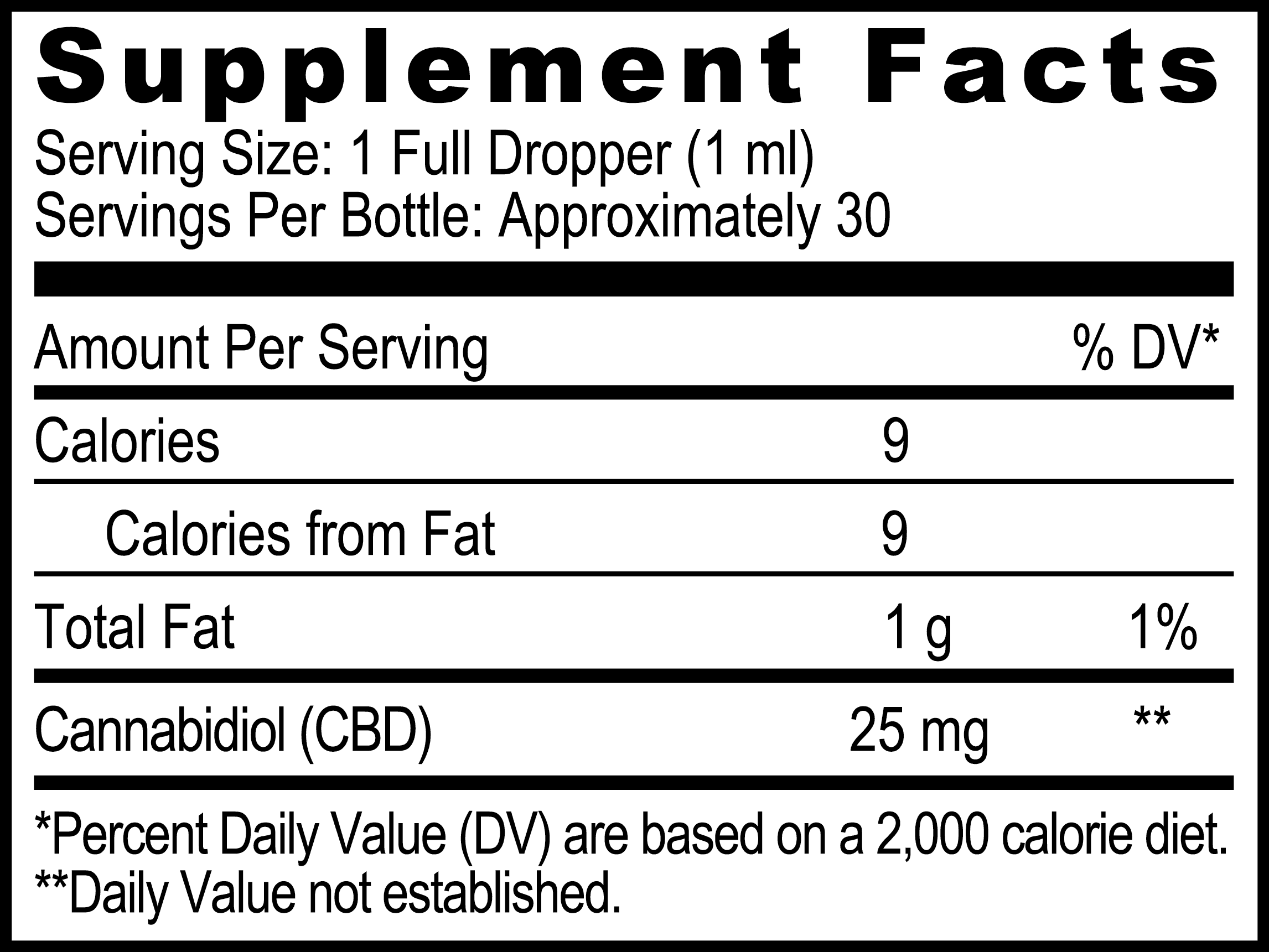 CBD Supplement Facts
